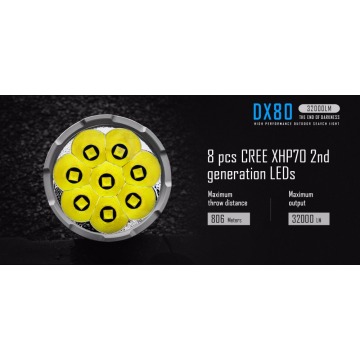 IMALENT DX80 32000 Lumenów  power - Latarki, oświetlenie - Warszawa - zdjęcie 2